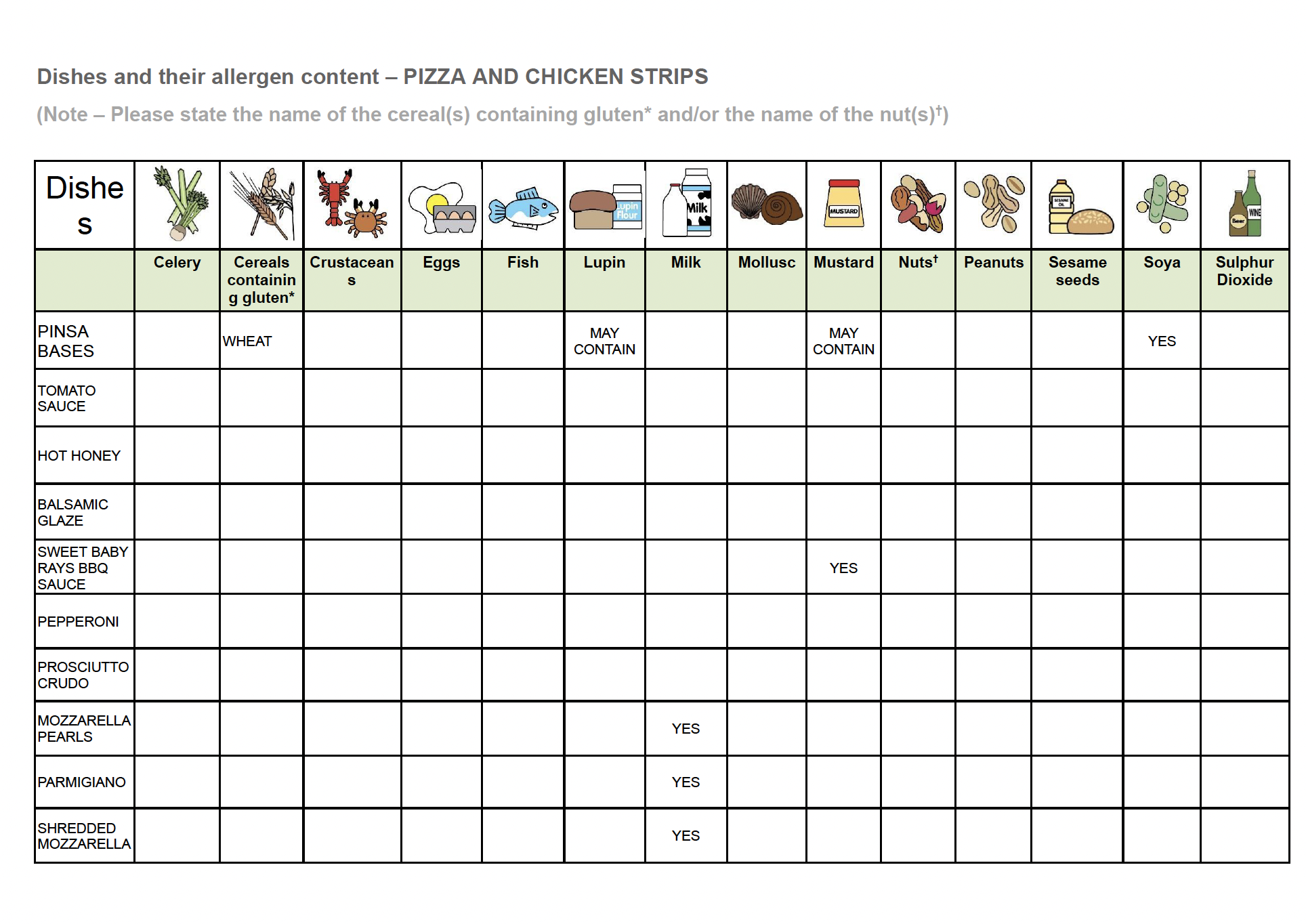 Allergy Information