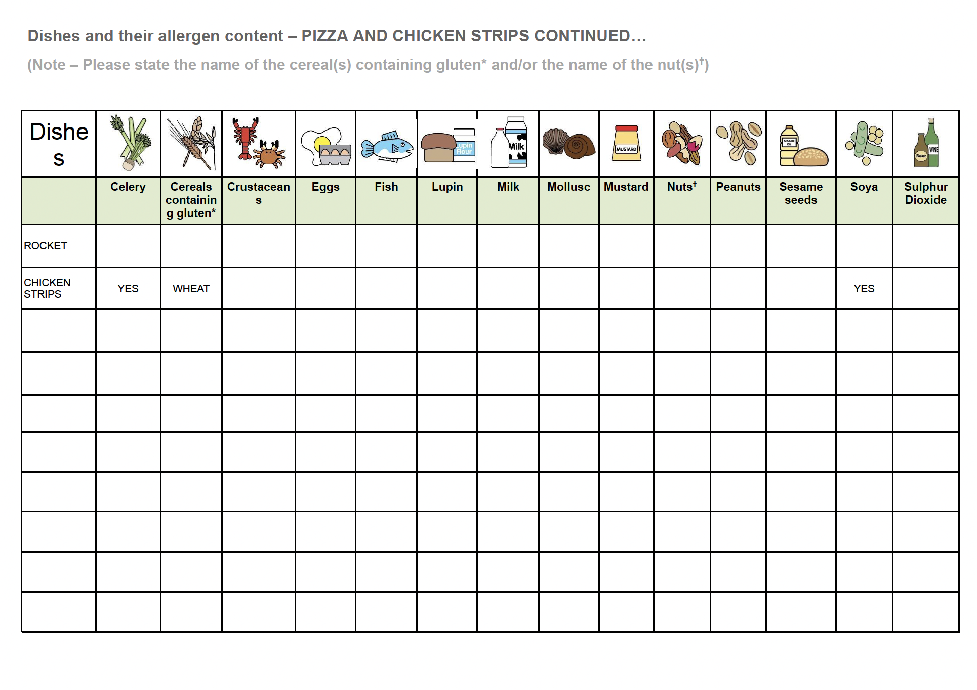 Allergy Information