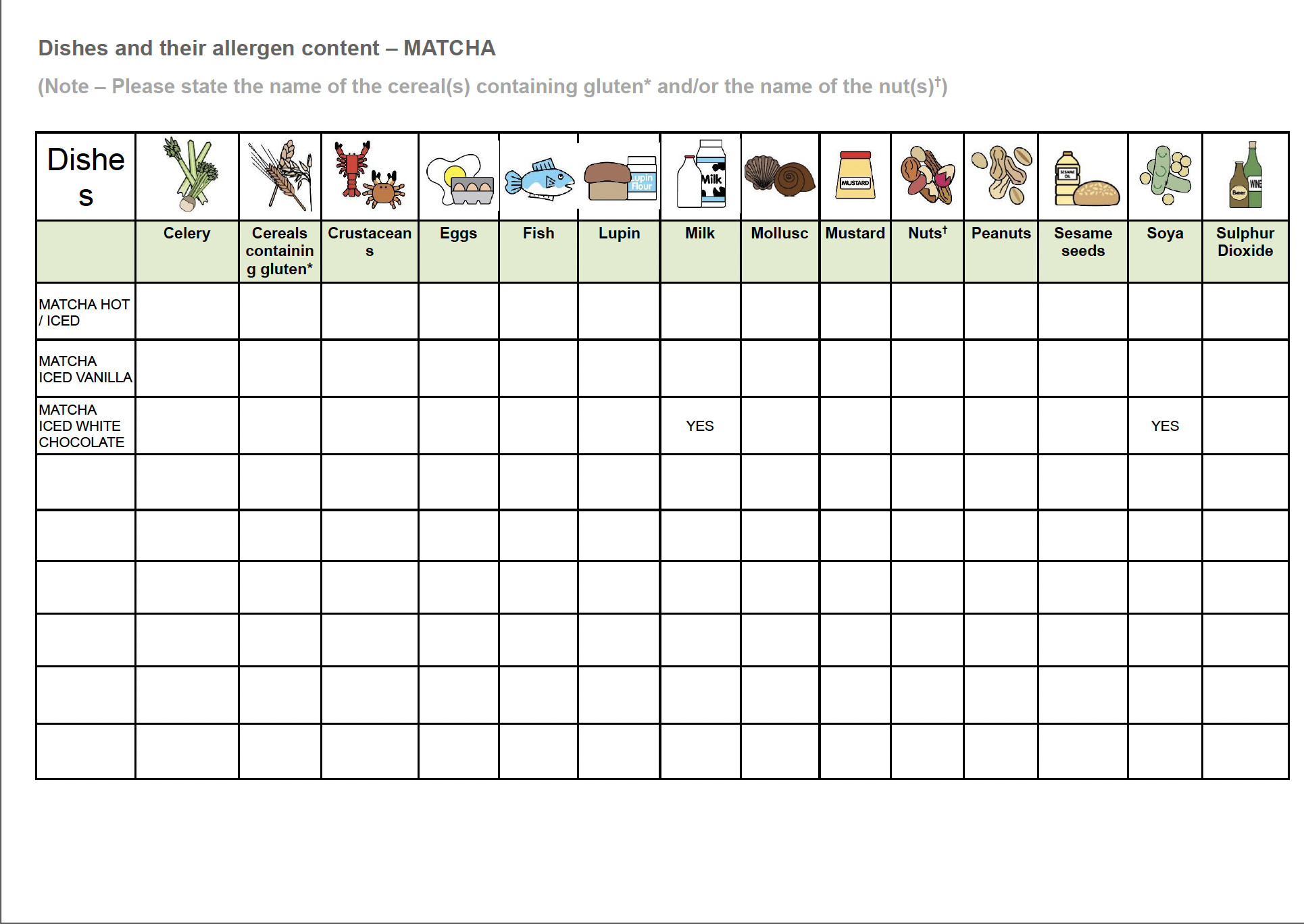Allergy Information