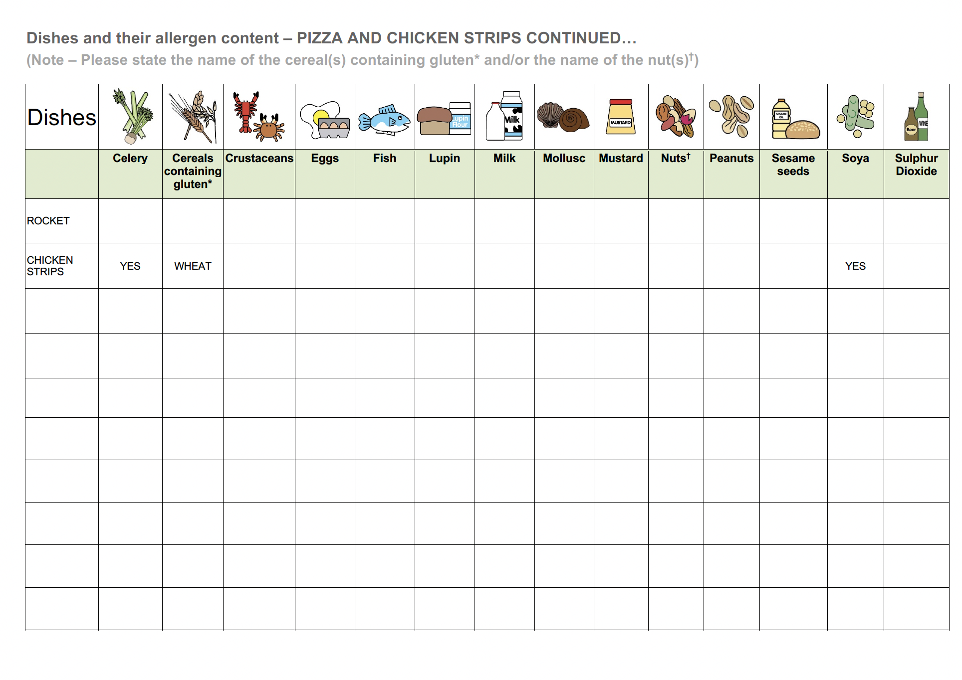 Allergy Information