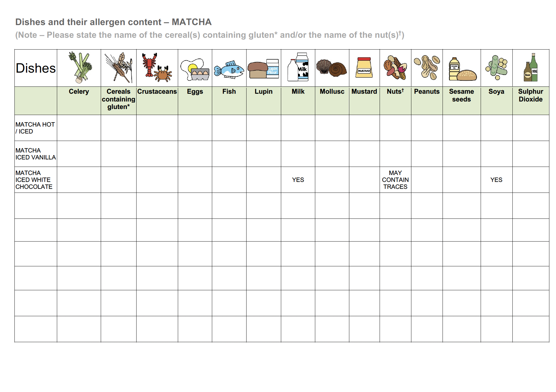Allergy Information